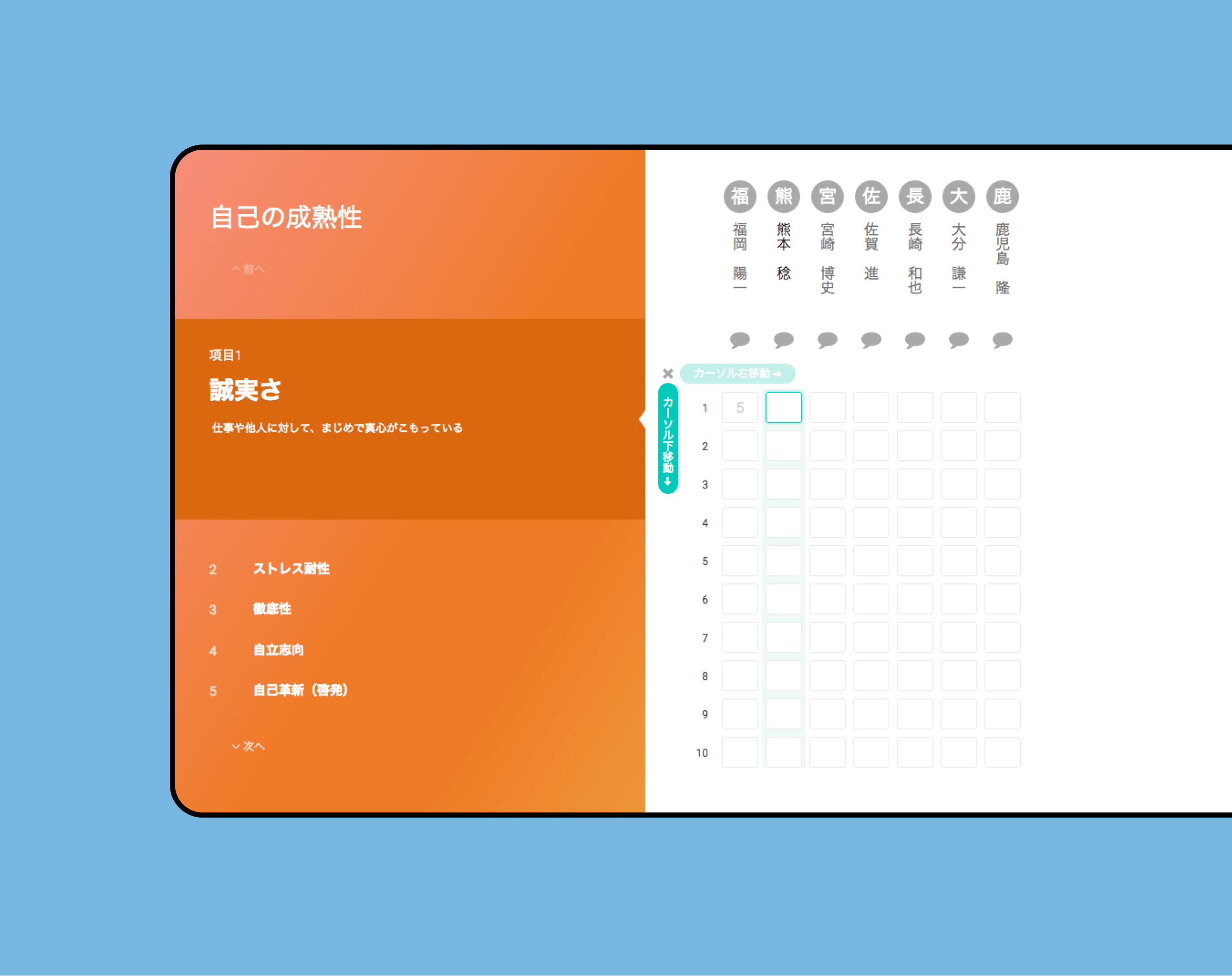 360度評価支援システム