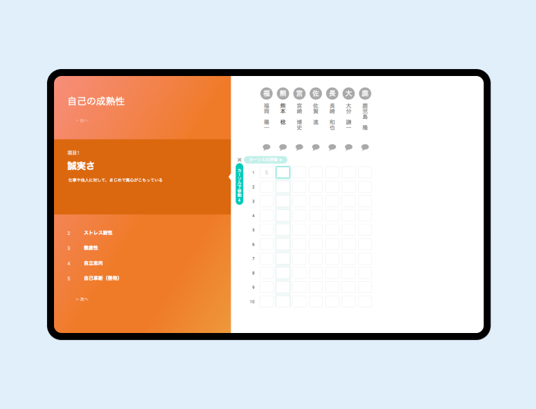 360度評価支援システム